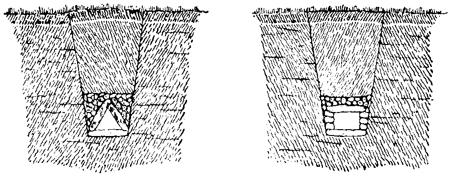Stone-laid Drains
