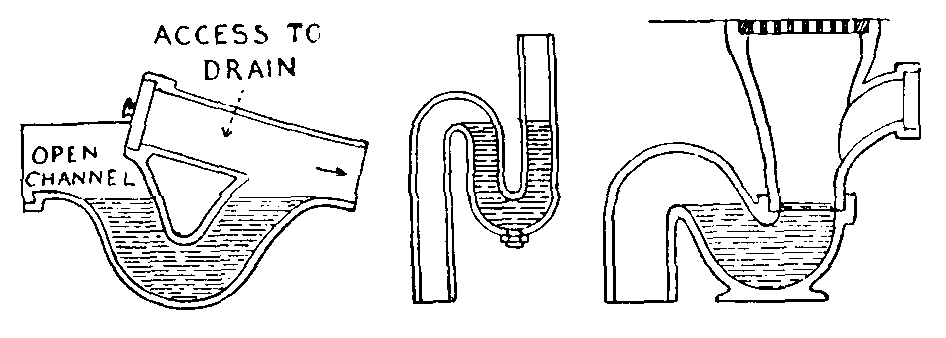 Drain-traps