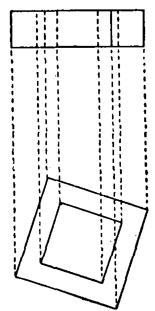 Orthographic projection