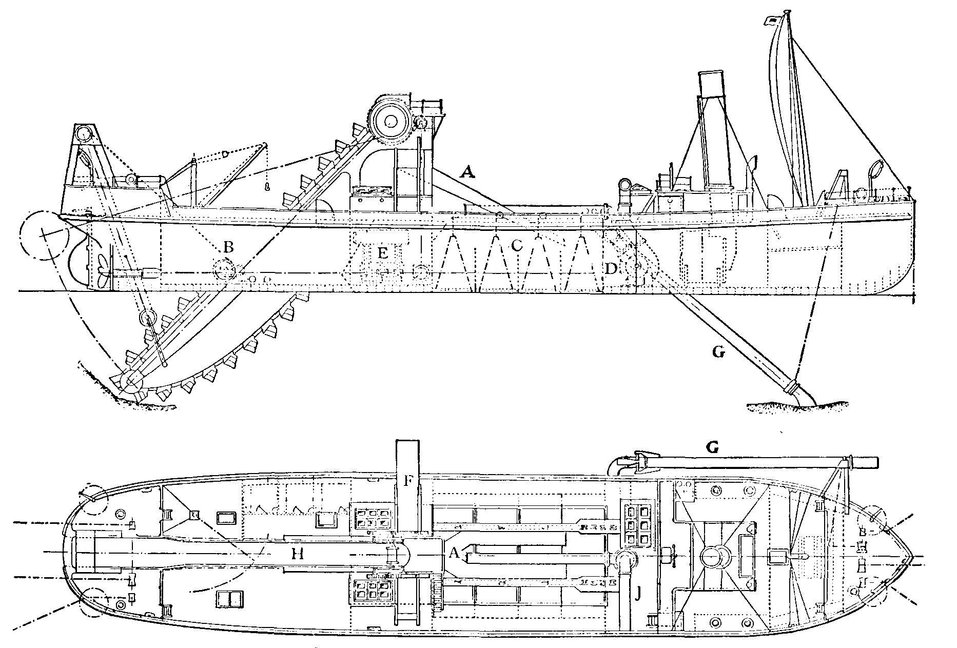 Dredger
