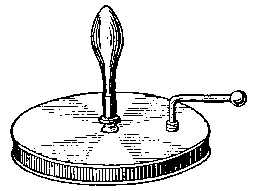 Fig. 5. Electrophorus