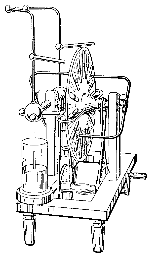 Fig. 6. Wimshurst Machine