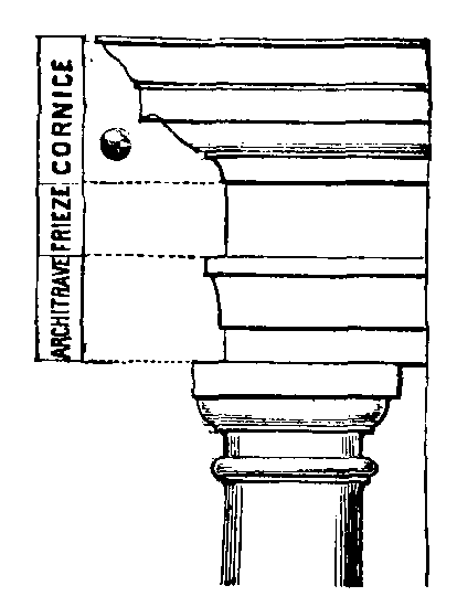 Entablature