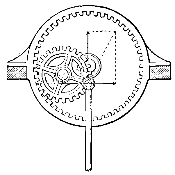 Epicycloidal Wheel