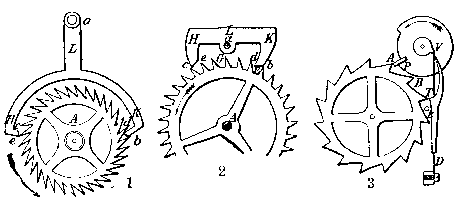 Escapements