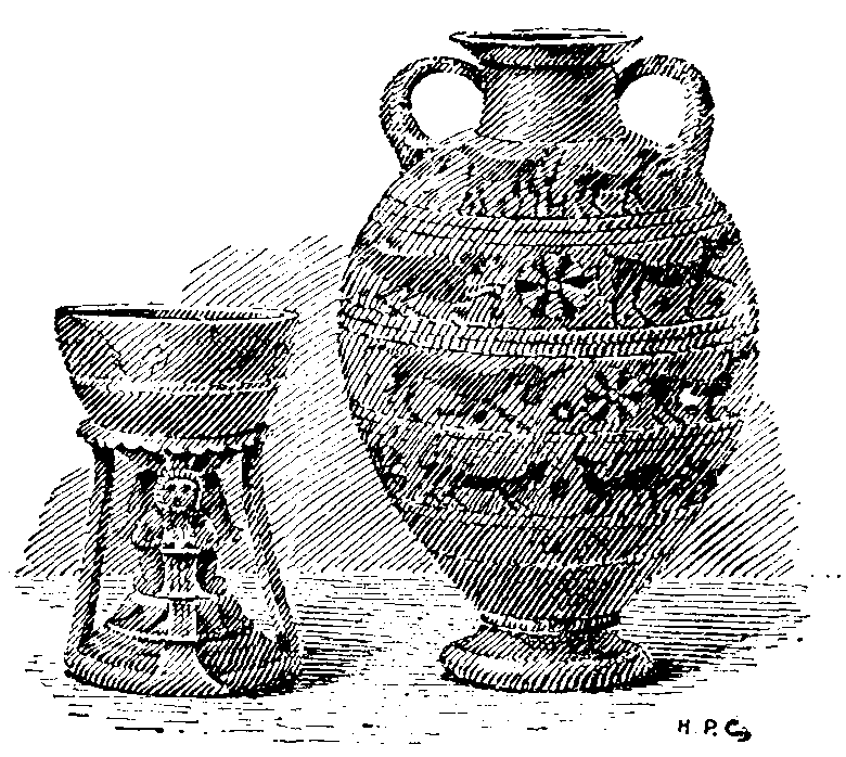 Etruscan Pottery