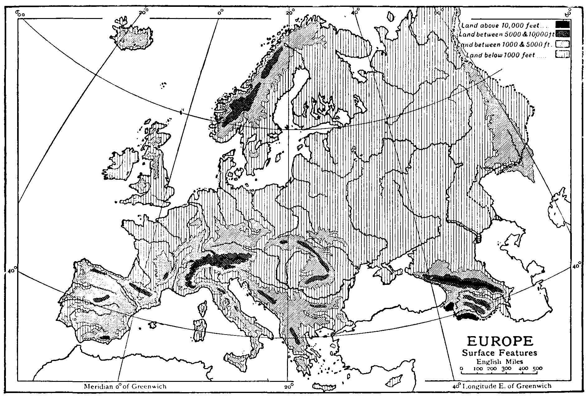 Europe Surface Features