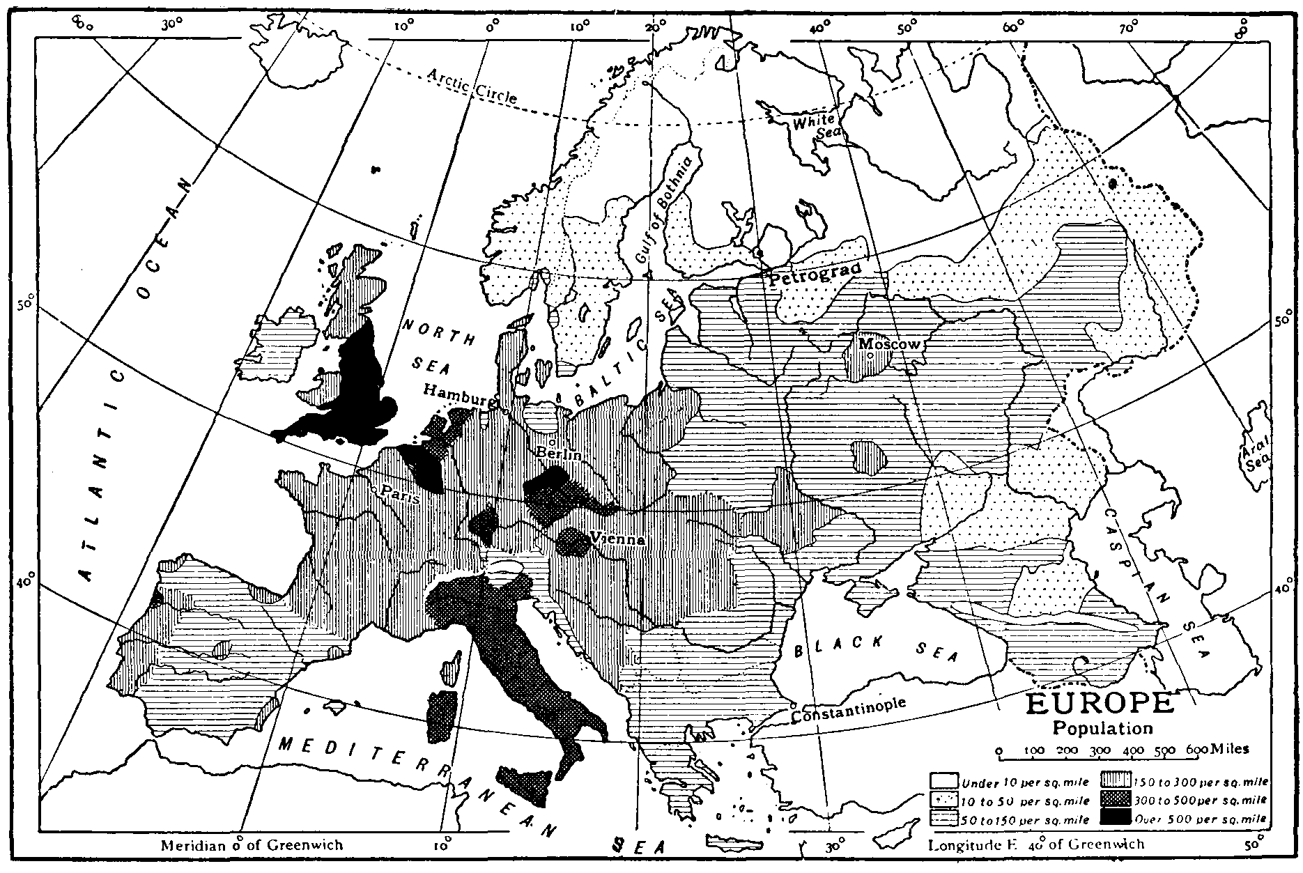 Europe Population