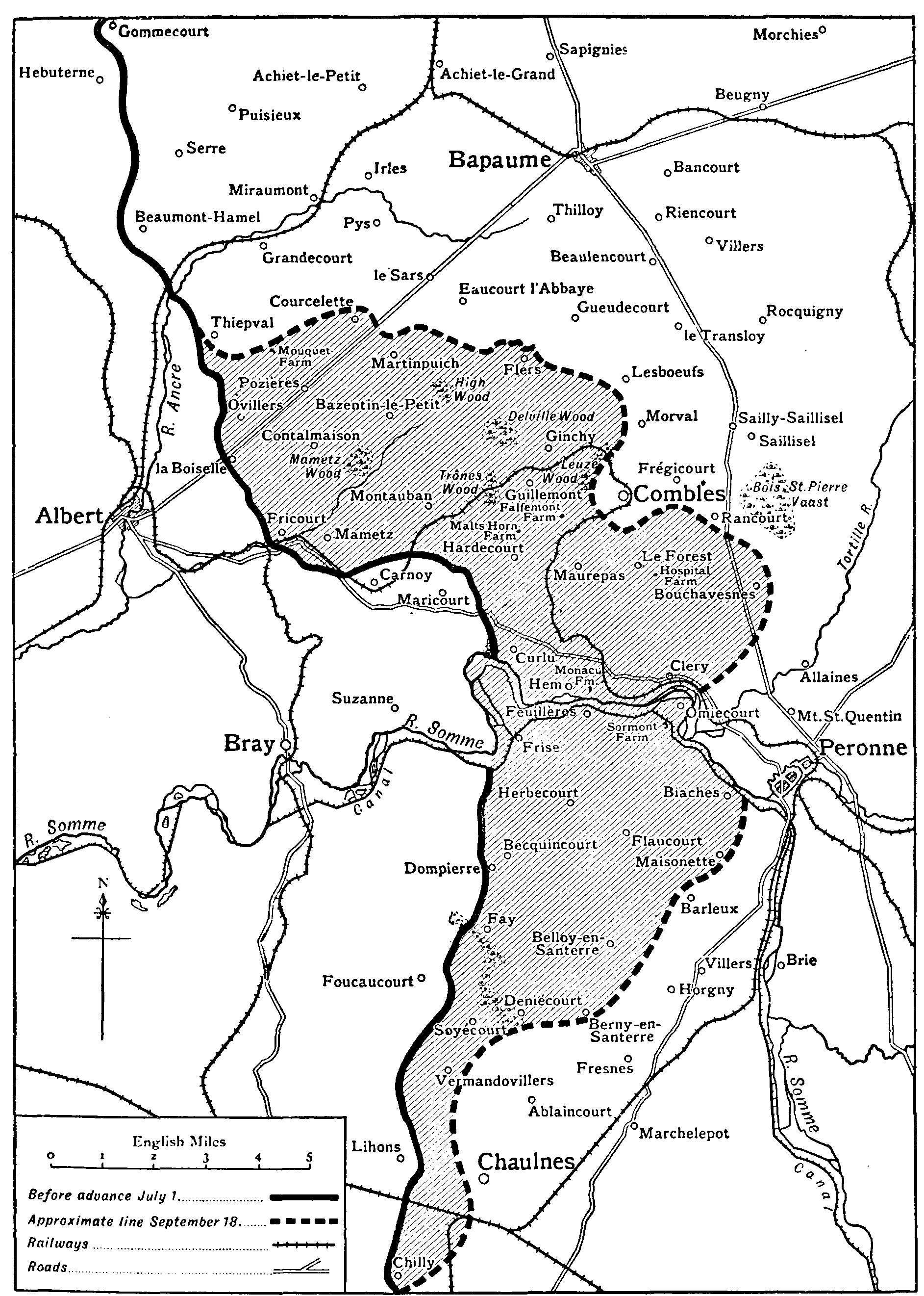 The Allied Battlefield on the Somme