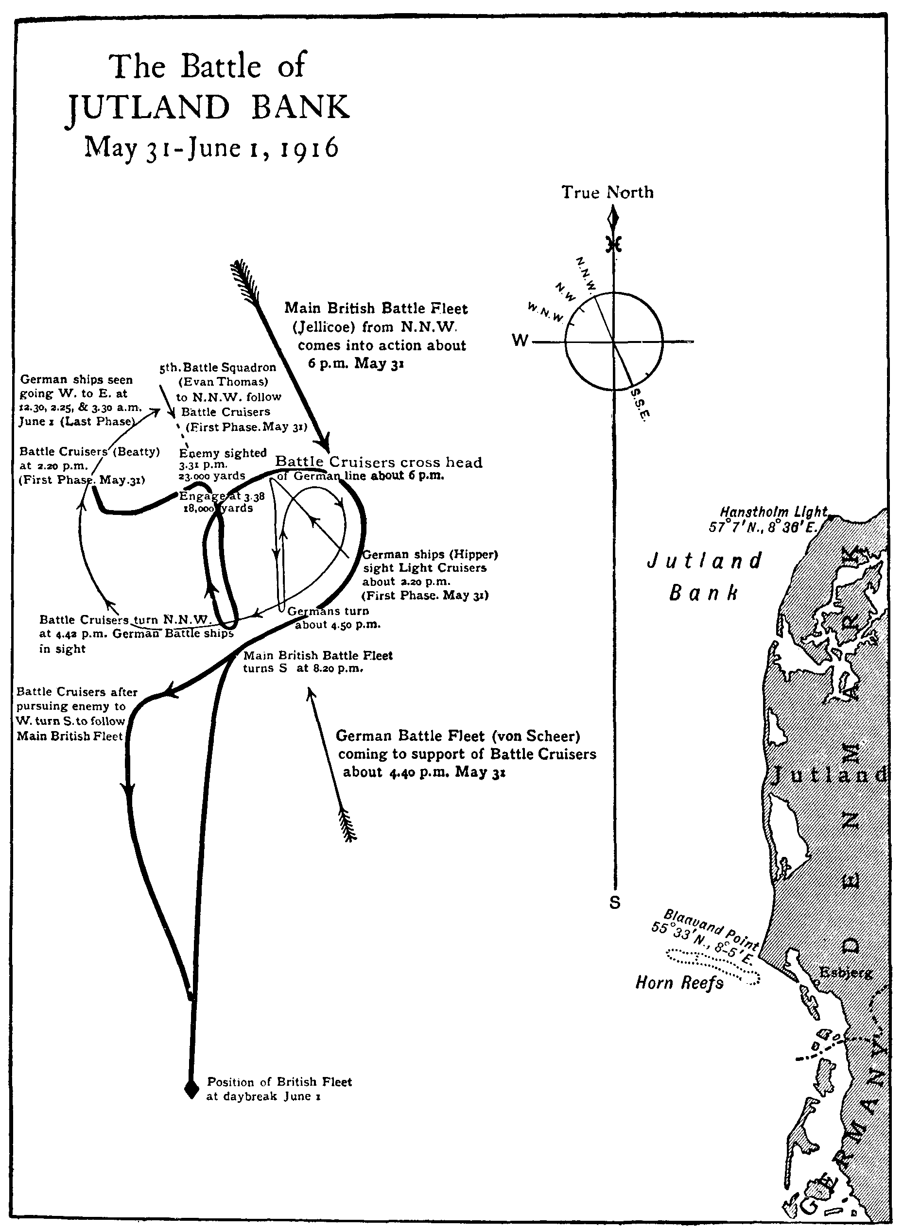 The Battle of Jutland Bank