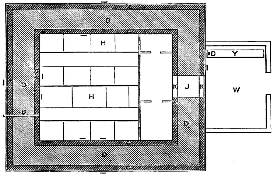Figure 29.