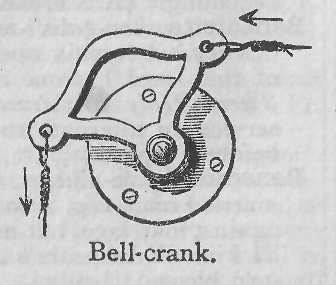 Bell-crank.