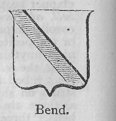 Bend.