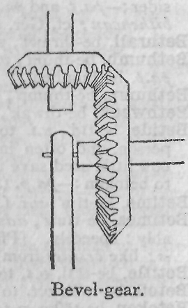  Bevel-gear.