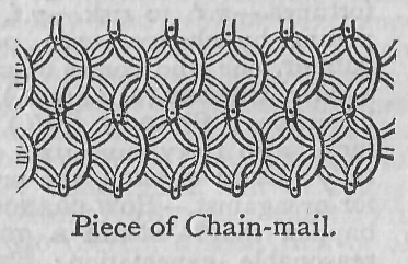 Piece of Chain-mail.