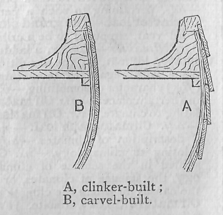 A, clinker-built; B, carvel-built.