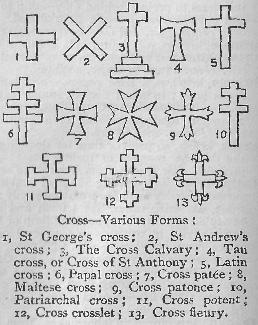 Crosses.