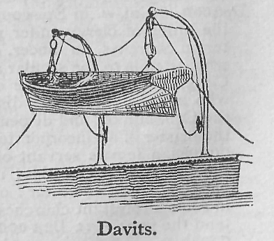 Davits.