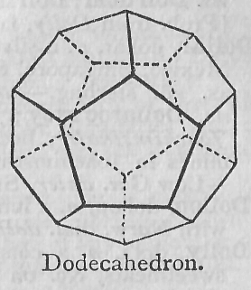 Dodecahedron.