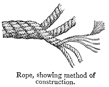 Rope.
