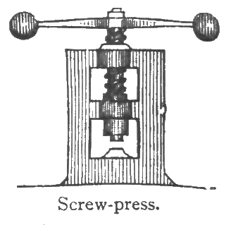 Screwpress.