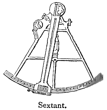 Sextant.