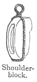 Shoulderblock.