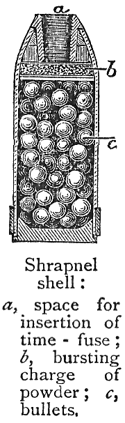 Shrapnel.