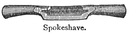 Spokeshave.