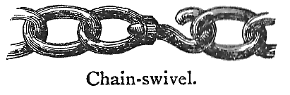 Swivel.