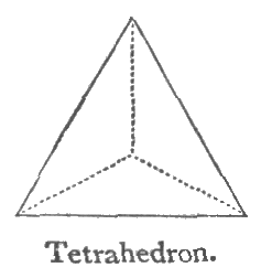 Tetrahedron.