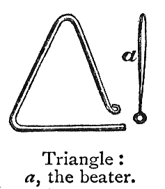 Triangle.