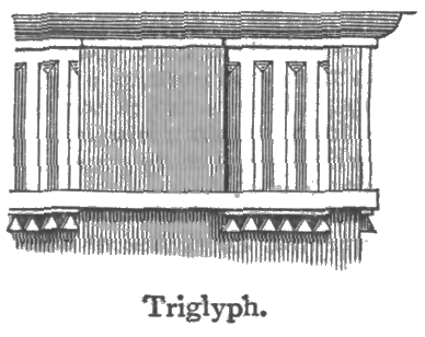 Triglyph.