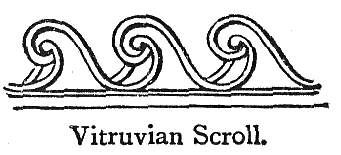 Vitruvian_Scroll.