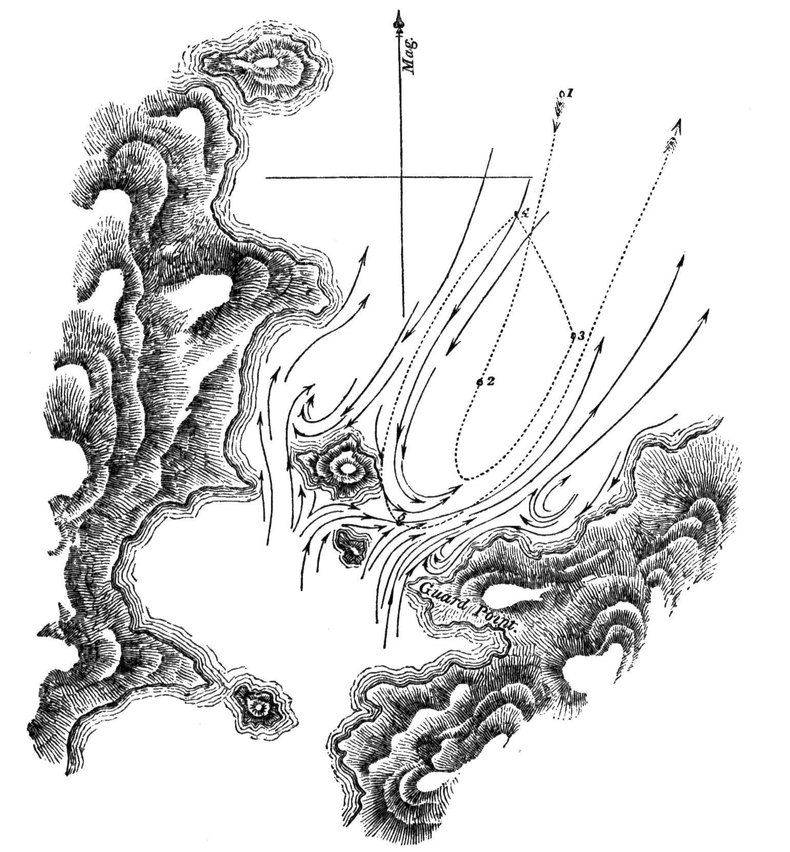 Chart of Kirke Narrow.