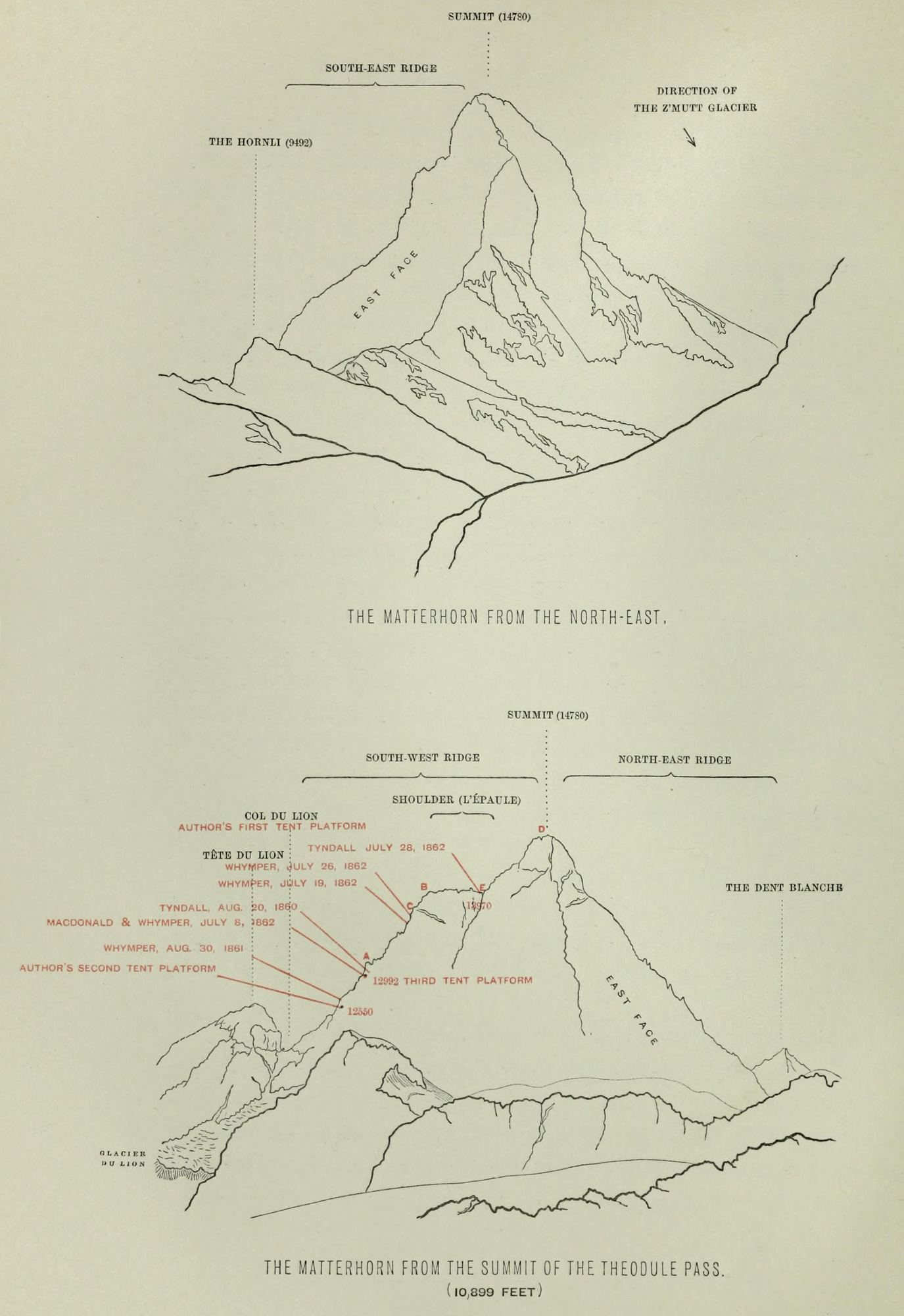 Illustration: