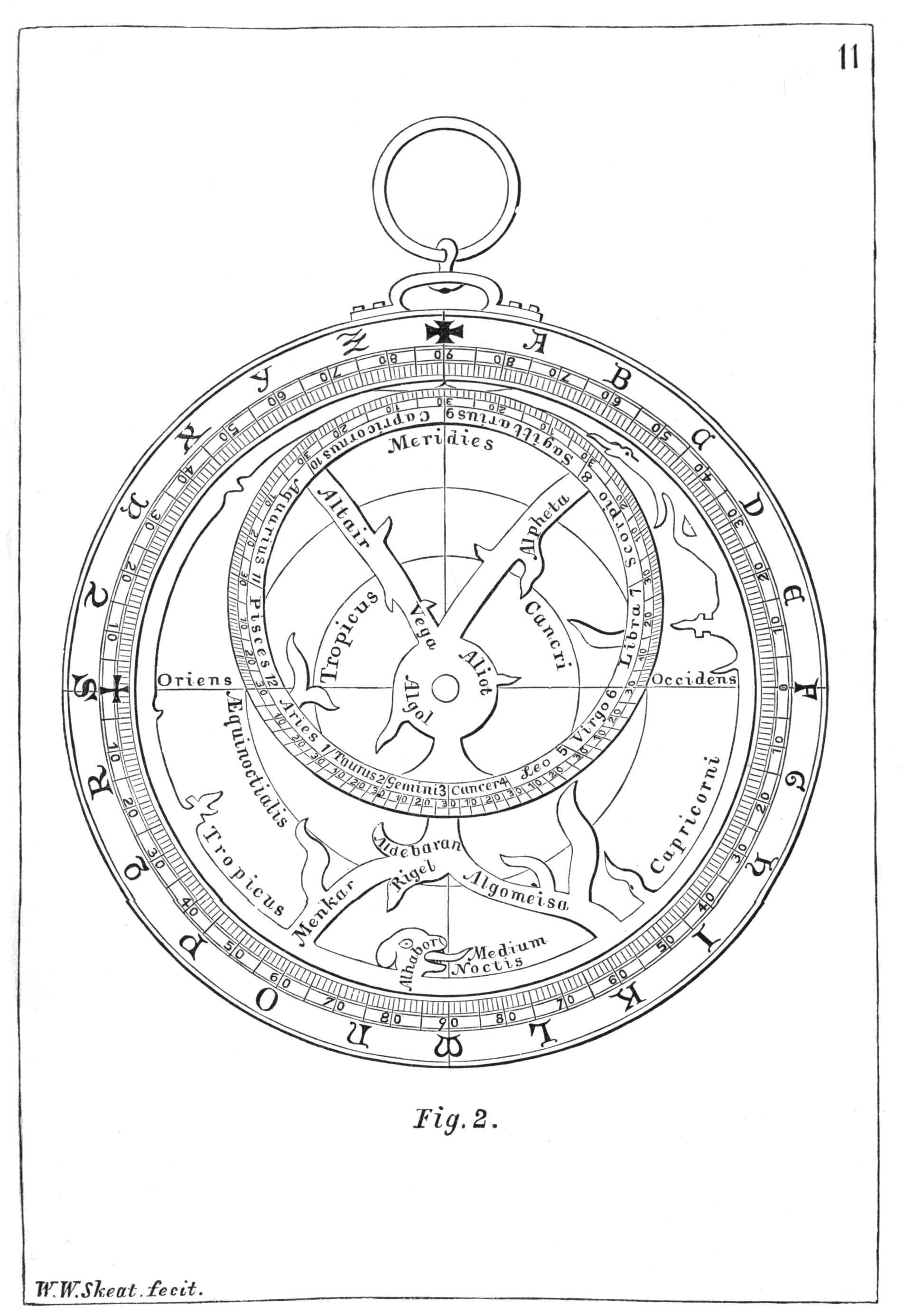 Plate II