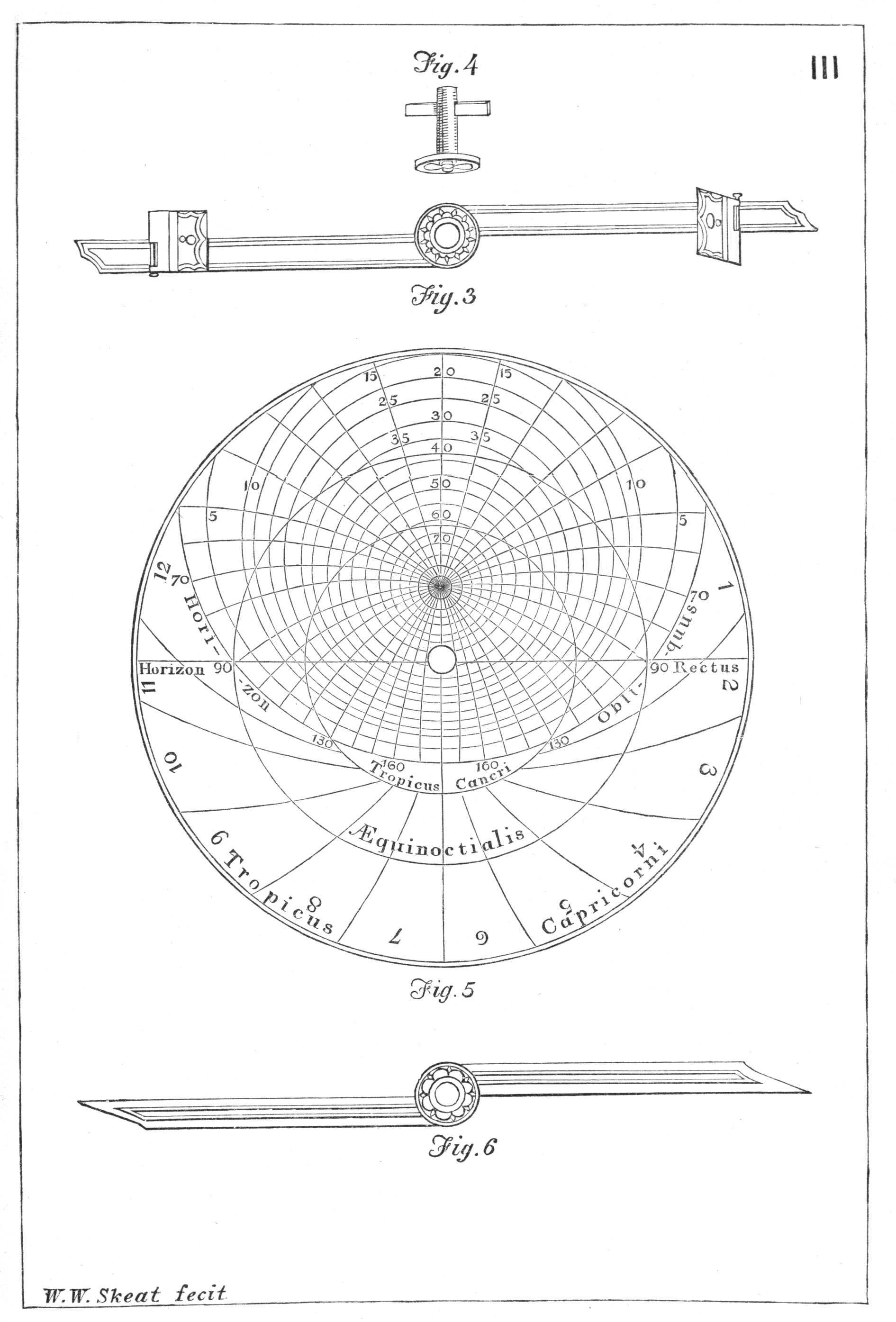 Plate III