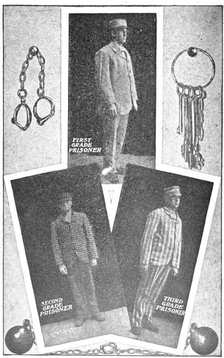 Group Showing the Three Grades of Prisoners