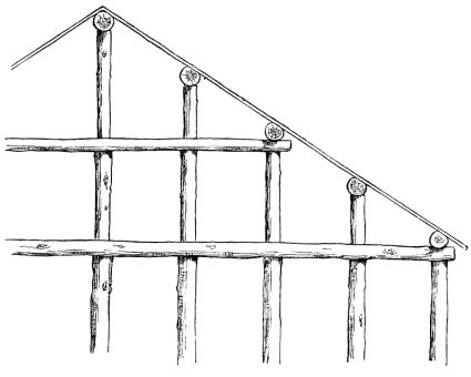 Fig. 9.—End-framing of Large Building.