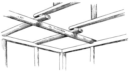 Fig. 11.—Roof-framing of a Kura.