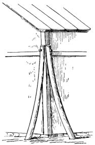 Fig. 13.—Outside Braces.