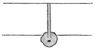 Fig. 17.—Section of Post Grooved for Partition.