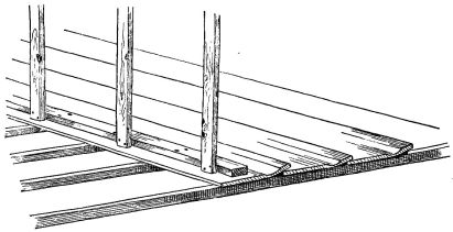 Fig. 21.—Method of Suspending Ceiling as Seen from Above.