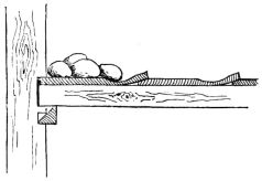 Fig. 22.—Ceiling-Board Weighted with Stones.