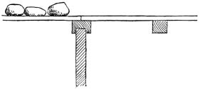 Fig. 23.—Ceiling-Board in Closet.