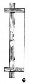 Fig. 31.—The Japanese Plumb-Line.