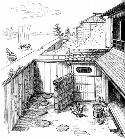 Fig. 50.—View from the Second Story of Dwelling in Imado, Tokio.