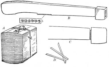 Fig. 61.—Bunch of shingles, nails, and hammer.