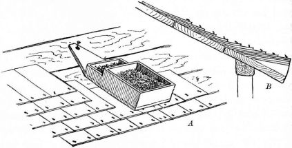 Fig. 64.—Roof with shingles partly laid.
